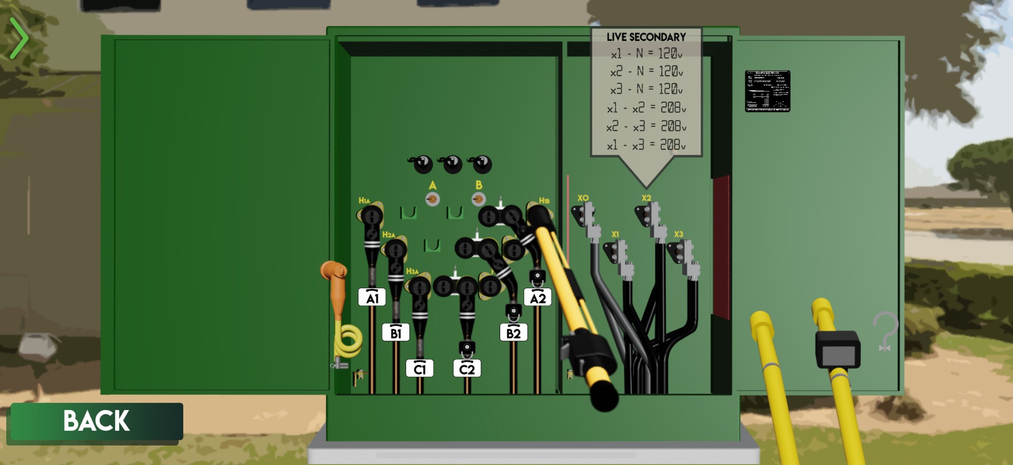 URD app screenshot — pad-mounted transformer interior with primary bushings H1A H2A H3A and secondary X0 X1 X2 X3, live voltage readouts (120V phase-to-neutral, 208V phase-to-phase). Hands-on lineman training.